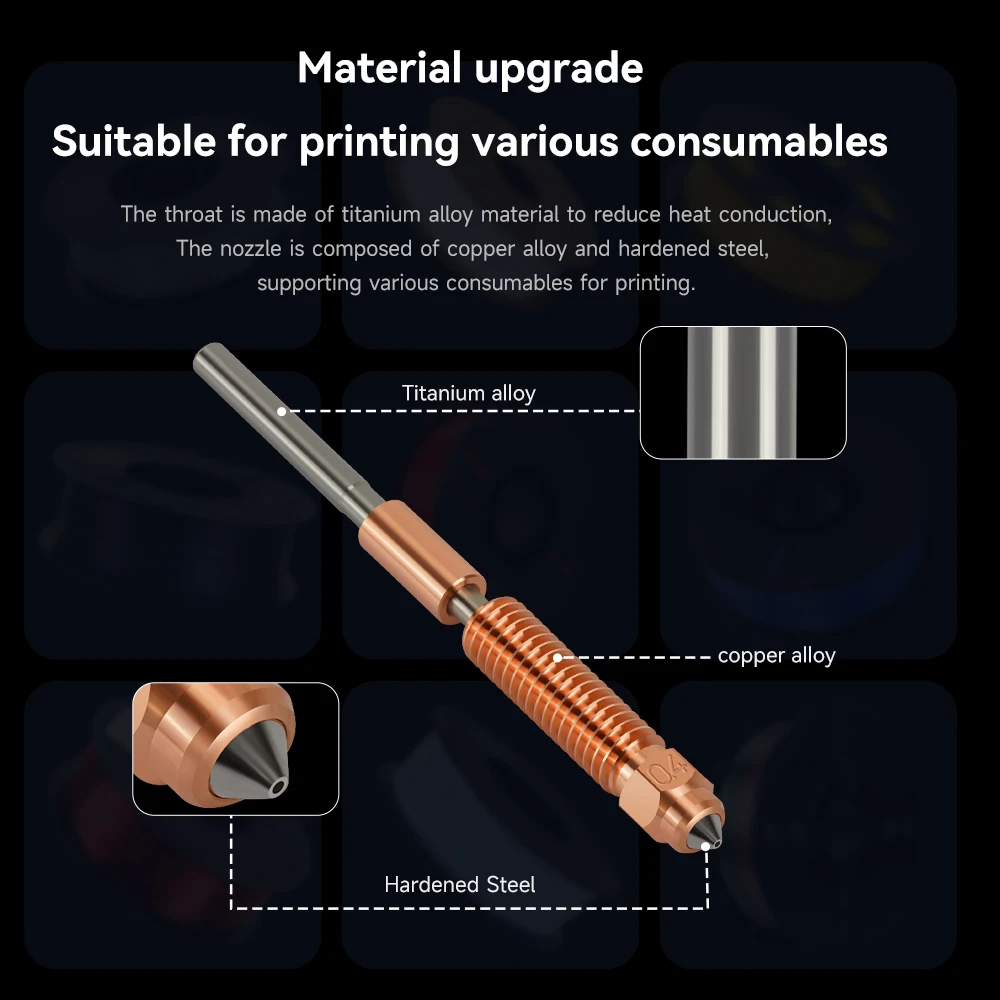 หัวฉีดแบบเปลี่ยนเร็ว K1 Max หั - Creality Printer Ender 3 V3 บทวิจารณ์และราคา