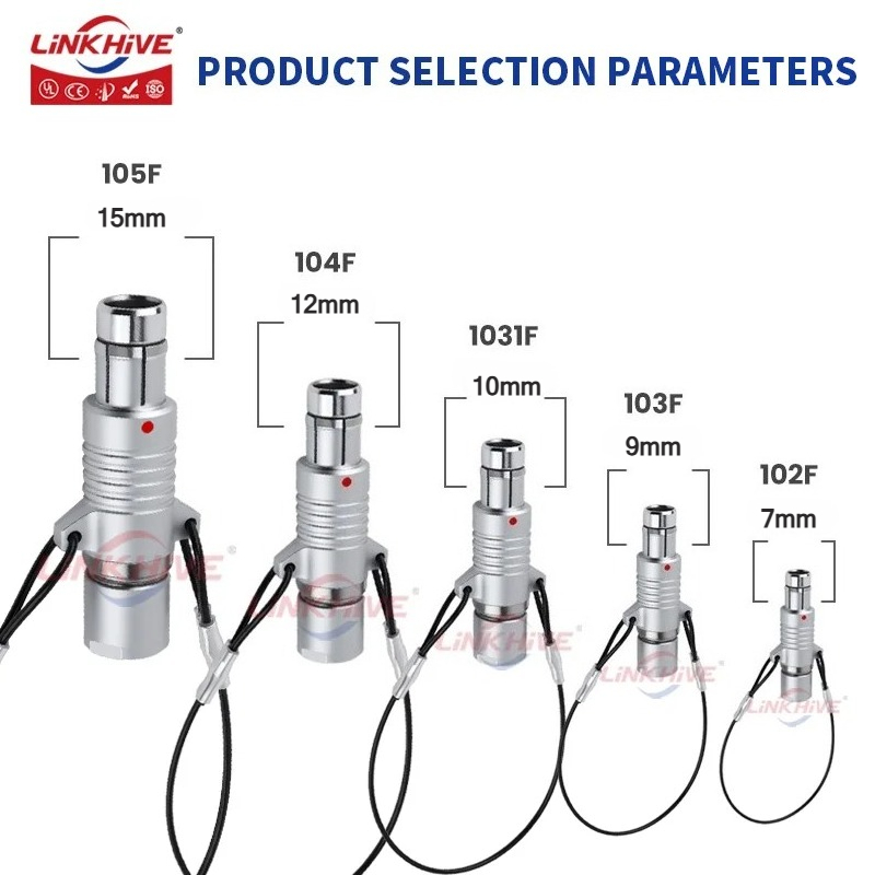 ใช้งานร่วมกับปลั๊ก Fischer SA  - Push Fit Connector บทวิจารณ์และราคา
